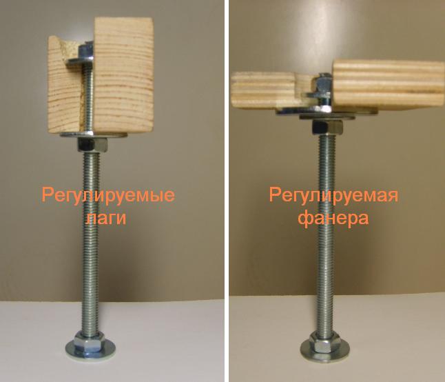 Фанерный пол на лагах